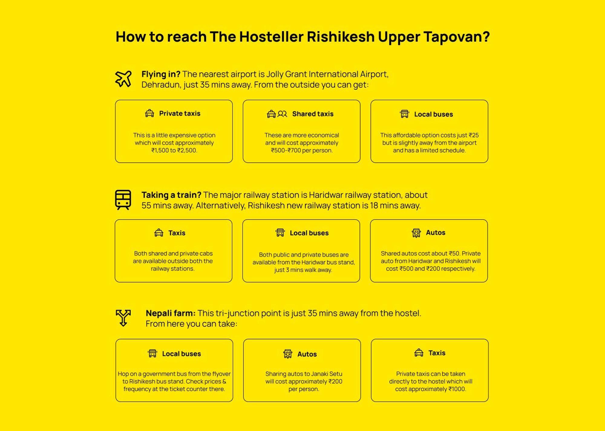 The Hosteller Rishikesh, Upper Tapovan Exterior foto